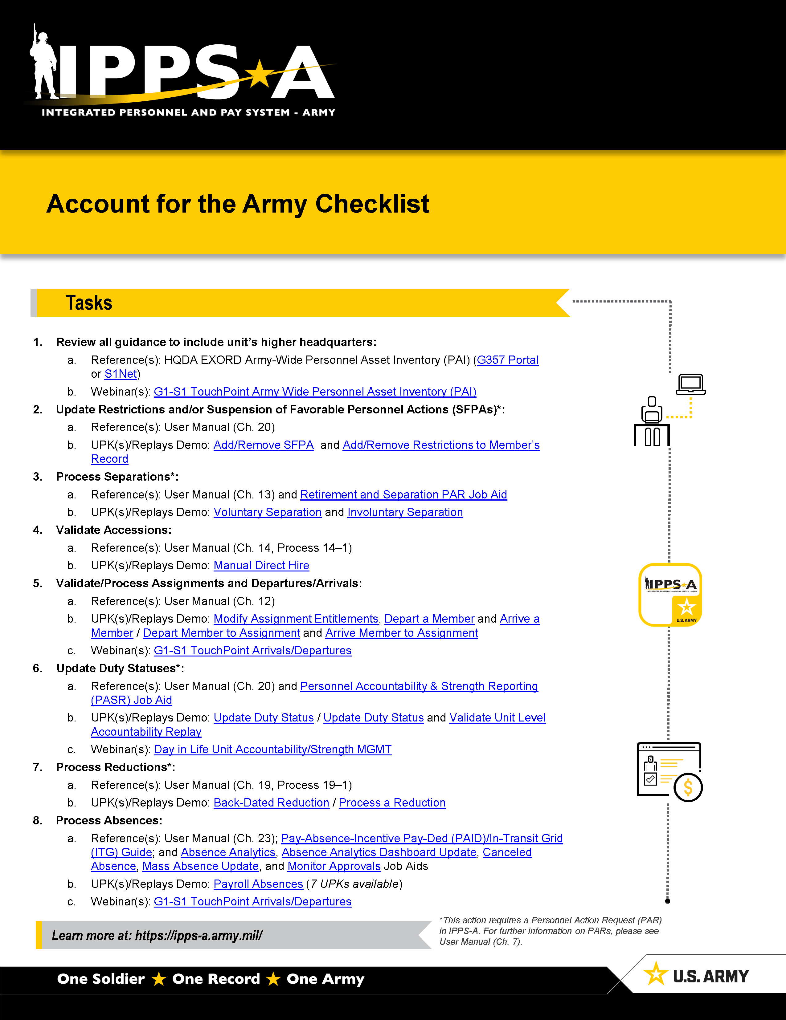 Link for Account for the Army Checklist